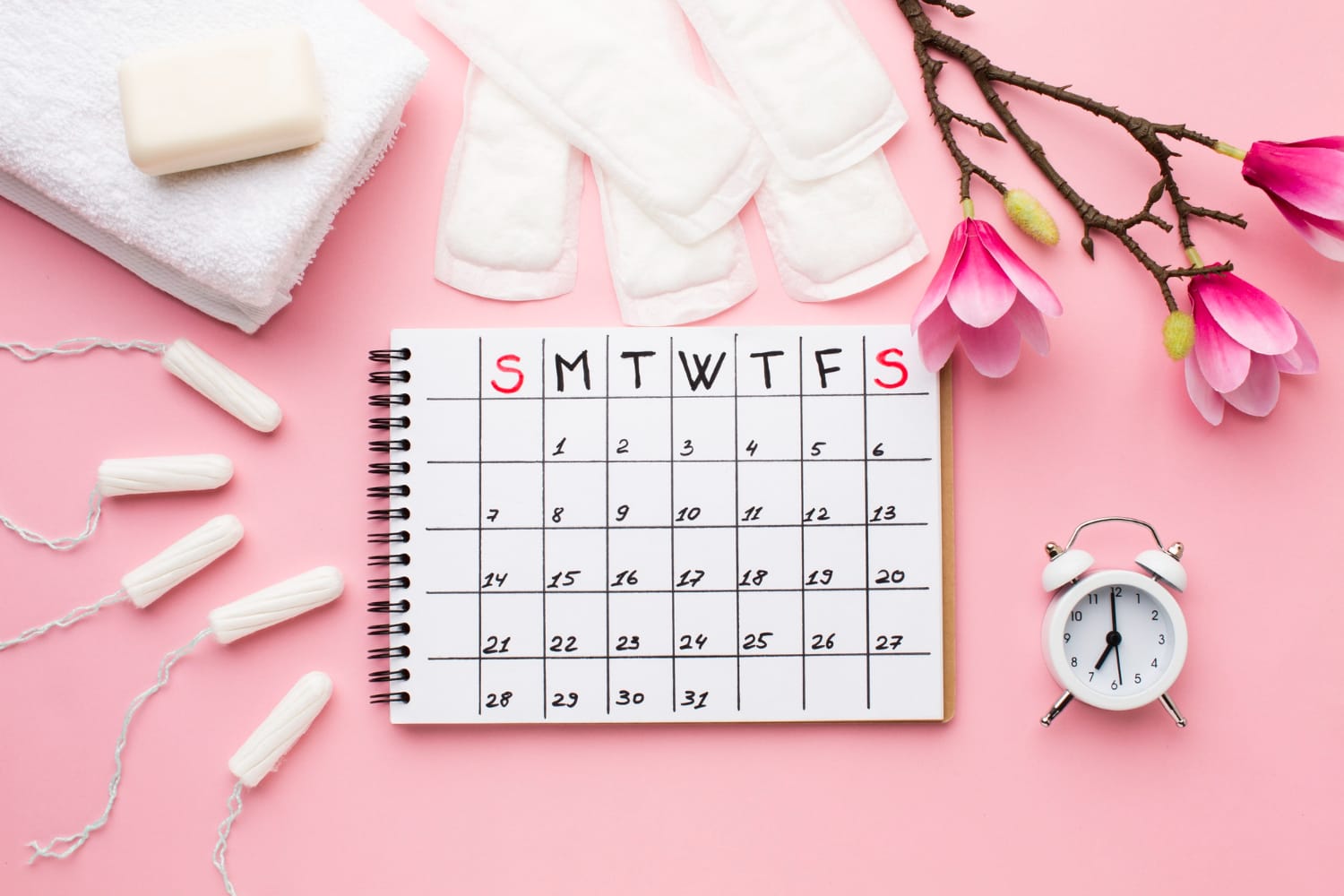 botox während der periode